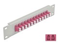 DeLock Verteilerplatte 10? LWL Patchpanel 12 Port LC Duplex