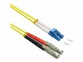 Roline - Patch-Kabel - LSH/APC Single-Mode (M) zu LC/UPC