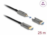 DeLock Optisches Kabel 5 in 1 HDMI, 25 m