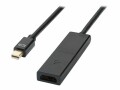 Kanex - HDMI-Kabel - Mini DisplayPort männlich zu HDMI