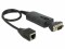 Bild 6 DeLock Netzwerk-Adapter RS232 - LAN Ethernet Konverter