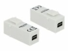 DeLock Keystone-Modul Mini-Displayport