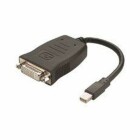 AMD Sapphire - DisplayPort-Adapter - Mini DisplayPort (M) zu