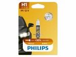 Philips Automotive