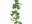 Bild 2 Botanic-Haus Kunstpflanze Efeugirlande 150 cm, Produkttyp: Girlande