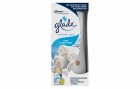 Glade Automatic Spray Pure Clean Linen, 269 ml Halter