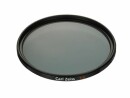 Sony Polfilter VF-49CPAM 49mm 49 mm, Objektivfilter Anwendung