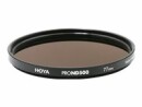 Hoya Graufilter Pro ND500 49 mm, Objektivfilter Anwendung