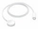 Apple Watch Magnetic Fast Charger, APPLE Watch Magnetic Fast