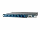 Cisco Switch/Edge 4-Ch Bi-Directoinal