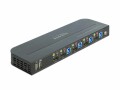 DeLock KVM Switch 2 Port HDMI mit USB 3.0