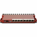 MikroTik Router L009UIGS-RM, Anwendungsbereich: Small/Medium