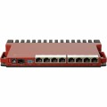 MikroTik Router L009UIGS-RM, Anwendungsbereich: Business