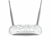 TP-Link Access Point TL-WA801N, Access Point Features: Multiple