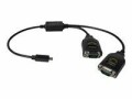 DeLock Serial-Adapter 90494 USB-C, Datenanschluss Seite B