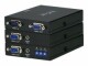 ATEN Technology VanCryst VE170 Cat 5 Audio/Video Extender Transmitter and