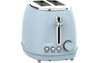 FURBER Toaster Presley Hellblau, Detailfarbe: Hellblau, Toaster
