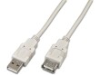 Wirewin USB 2.0-Verlängerungskabel USB A - USB A