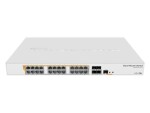 MikroTik 28 Port PoE Switch