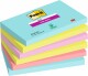 POST-IT Super Sticky Notes