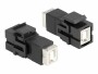 DeLock Keystone-Modul USB 2.0, B ? B, (f-f) Schwarz