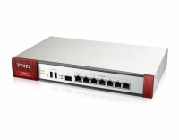 ZyXEL Firewall VPN300, Anwendungsbereich: Enterprise