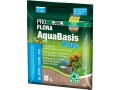 JBL AquaBasis Plus, Produkttyp: Pflanzendünger