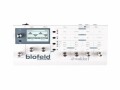 Waldorf Synthesizer Blofeld White, Eingabemöglichkeit: Expander