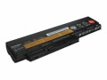 Lenovo ThinkPad Battery 29+ - Laptop-Batterie - Lithium-Ionen