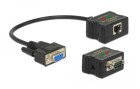 DeLock Range-Extender COM/RS232 über RJ45 + ESD Schutz