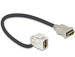 DeLock Kabel HDMI Typ-A 110° gewinkelt, Modultyp: Keystone