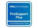 Dell 1Y ProSpt to 5Y ProSpt PL 4H