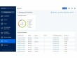 Acronis Cyber Protect Advanced Workstation - Licence