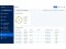 Bild 4 Acronis Cyber Protect Advanced Workstation Subscription-Renewal