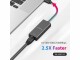 Immagine 8 Edimax Netzwerk-Adapter EU-4307 V2 USB 3.1 Typ-C, Schnittstellen