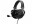 Bild 6 Beyerdynamic Headset MMX 300 2. Generation Schwarz, Audiokanäle