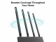 Image 4 TP-Link AC1900 DUAL-BAND WI-FI ROUTER