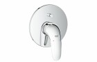 GROHE Eurostyle Einhand Wannenbatterie, chrom