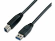 Wirewin - USB-Kabel -