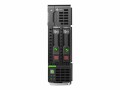 Hewlett Packard Enterprise HPE ProLiant BL460c Gen9 - Server - Blade