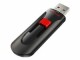 SanDisk Cruzer Glide - USB flash drive - encrypted