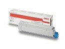 OKI Toner 44059167 Cyan, Druckleistung Seiten: 7300 ×