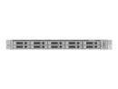 Cisco SECURE NETWORK ANALYTICS MANAGEMENT CONSOLE 2300 NMS