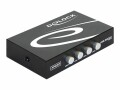 DeLock Delock Umschalter USB 2.0 4 Port manuell