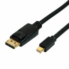 Roline Mini DisplayPort - Displayport Verbindungskabel - 2 m - 8K - HDR - Schwarz