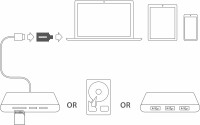 SITECOM USB-C to USB Adapter CN-370, Kein Rückgaberecht