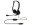 Bild 7 Logitech Headset Stereo PC 960 OEM, Mikrofon Eigenschaften