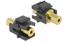 DeLock Keystone-Modul 4Pin 3.5 mm Klinke, Schwarz, Modultyp