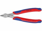 Knipex