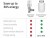 Bild 3 hombli Smart Radiator Thermostat Starter kit, Detailfarbe: Weiss